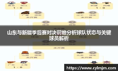 beats365山东与新疆季后赛对决前瞻分析球队状态与关键球员解析